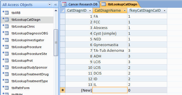 PORTS - Editing lists - 2